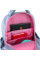 Рюкзак шкільний ортопедичний Kite NEW Education Studio Pets 38x28x16 (SP24-700M)