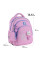 Рюкзак шкільний Kite Cute 37 см (K25-763S-1)
