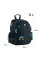 Рюкзак шкільний дитячий Kite NEW Education Never Quiet 36x25x12 (K24-771S-4)