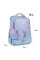 Рюкзак шкільний каркасний Kite Shiny 38 см (K25-531M-1)