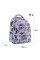 Рюкзак шкільний GoPack Awesome 39 см (GO25-175M-3)