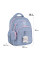 Рюкзак шкільний Kite College Line Girl 39 см (K25-763M-1)
