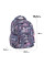 Рюкзак шкільний Kite Anime Girl 39 см (K25-773M-5)