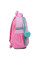 Рюкзак шкільний каркасний Kite Education Studio Pets (SP22-555S-1)