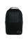 Рюкзак підлітковий Kite NEW Education teens 40х26х14 (K24-2595M-1 (LED))