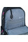 Рюкзак підлітковий Kite NEW Education teens Kuromi 42x29x17 (HK24-2587M)