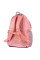Рюкзак Yes T-120 Urban disign style (552497)