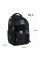 Рюкзак Kite teens котик Kuromi 46 см (HK25-2597L)
