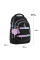 Рюкзак Kite teens 42 см (K25-727M-2)