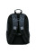 Рюкзак шкільний Kite Education Fearless спинка 40 см (K26-585M-3)