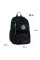 Рюкзак шкільний GoPack Education Unlimited спинка 42 см (GO26-120M-4)
