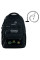 Рюкзак Kite teens 45 см (K25-1019L-2)
