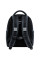 Рюкзак шкільний Kite Education Sport Mode спинка 38 см (K26-700M-6)