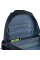 Рюкзак підлітковий Kite NEW Education teens 42x29x18 (K24-2575M (LED))