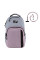 Рюкзак Kite teens 46 см (K25-2578L-2)