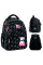 Набір шкільний рюкзак + пенал + сумка Kite Education Hello Kitty (HK26-763MК1)